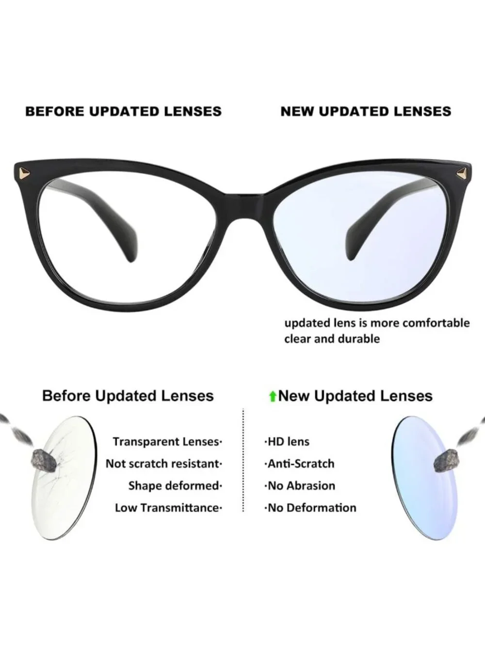 Retro Cat Eye Non-Prescription Glasses Frames for Women | Stylish HD Clear Lens